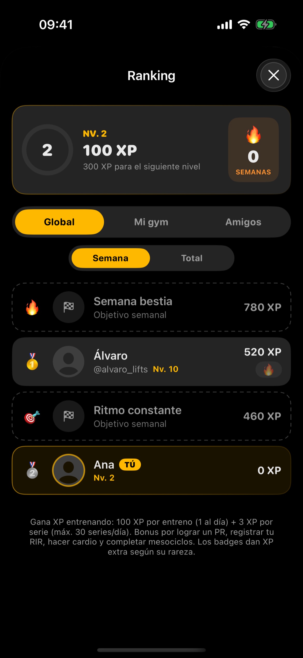Logros